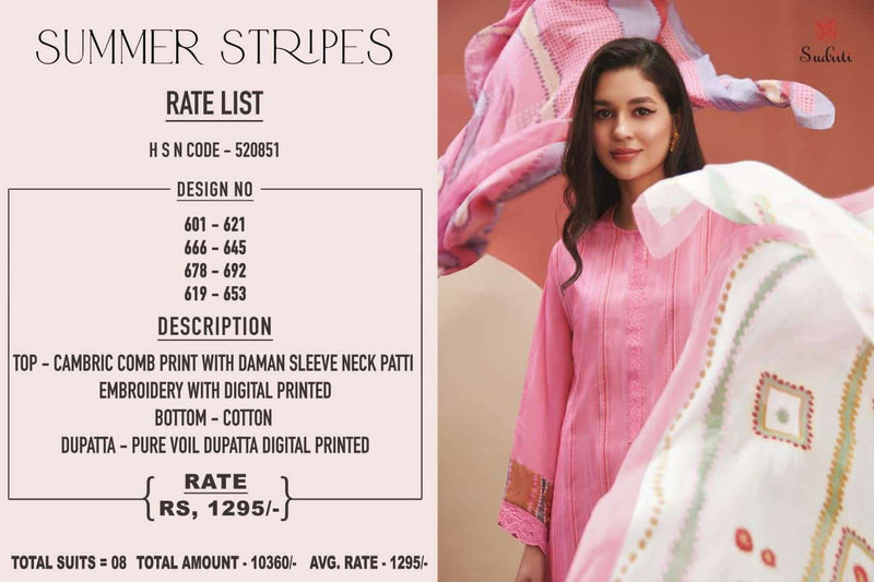 Summer Stripes By Sudriti Amazing Fancy Work Salwar Kameez