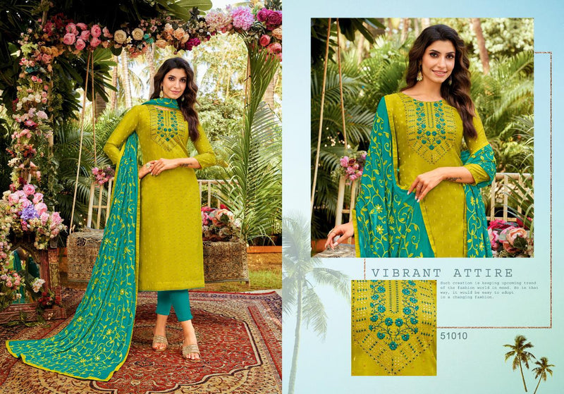 Kapil Trendz Mairin Vol 8 Modal With Fancy Work Stylish Designer Festive Wear Salwar Kameez