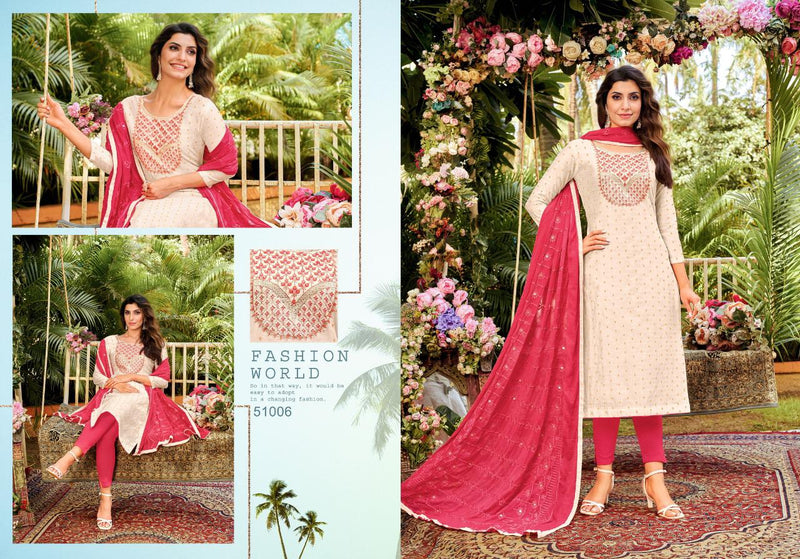 Kapil Trendz Mairin Vol 8 Modal With Fancy Work Stylish Designer Festive Wear Salwar Kameez