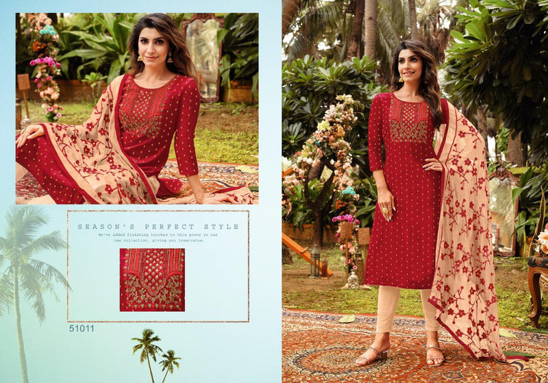 Kapil Trendz Mairin Vol 8 Modal With Fancy Work Stylish Designer Festive Wear Salwar Kameez